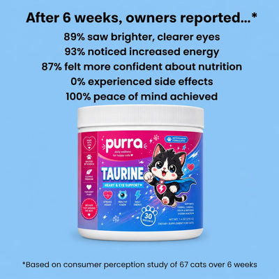 Purra Taurine Supplement